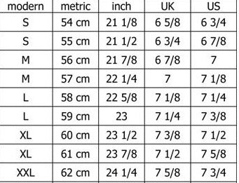 WW2 US Navy Officer Commander captain Rank Cap Hat